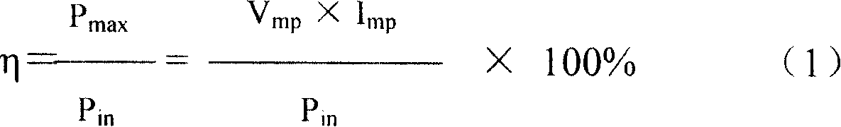 Titanium dioxide binary Na crystal porous membrane and preparation method thereof