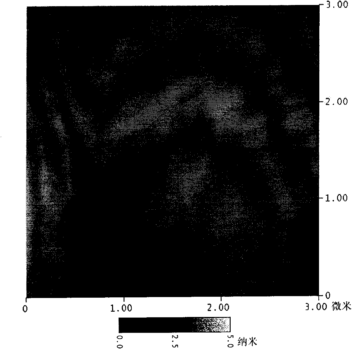 Growing method of high-crystal quality high-resistance GaN epitaxial layer