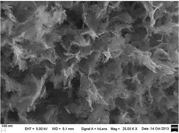 Low-cost carbon graphene sheet and preparation method thereof