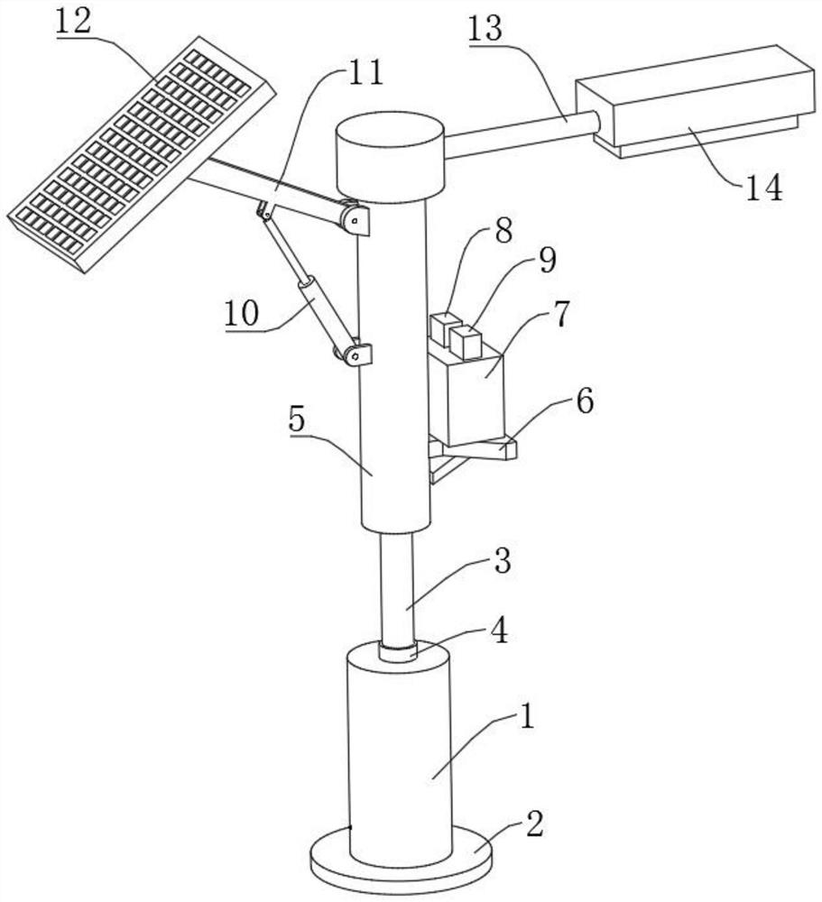 Solar street lamp equipment with intelligent charging and discharging functions