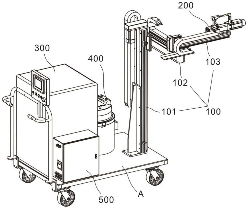 Novel roller pass laser grinding device and operation method thereof