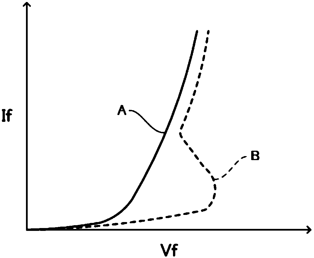 Semiconductor device