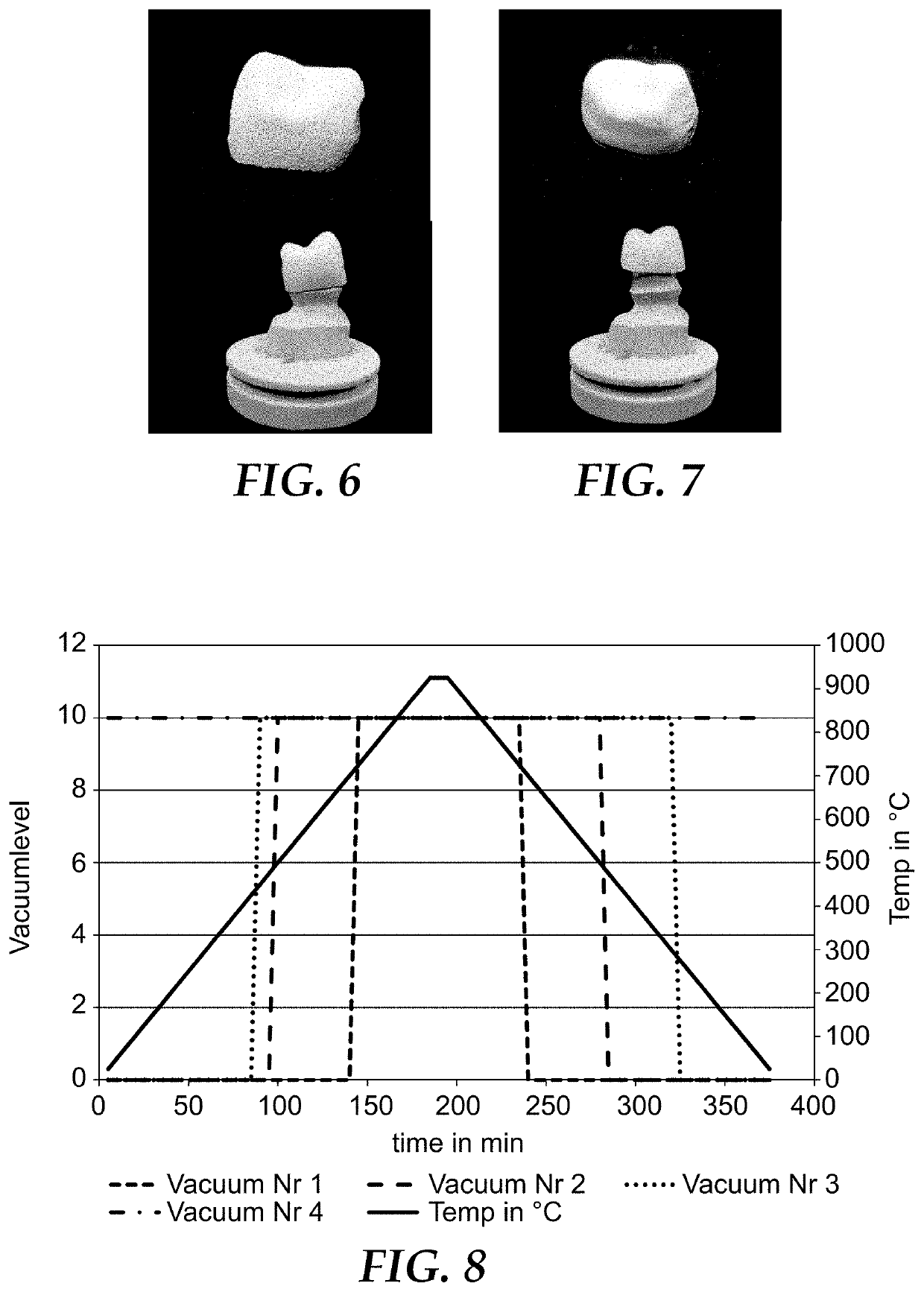 Process for producing a sintered lithium disilicate glass ceramic dental restoration and kit of parts