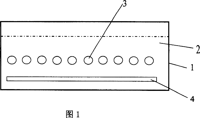 Technological method of steel wire overlay galfan alloy and its equipment