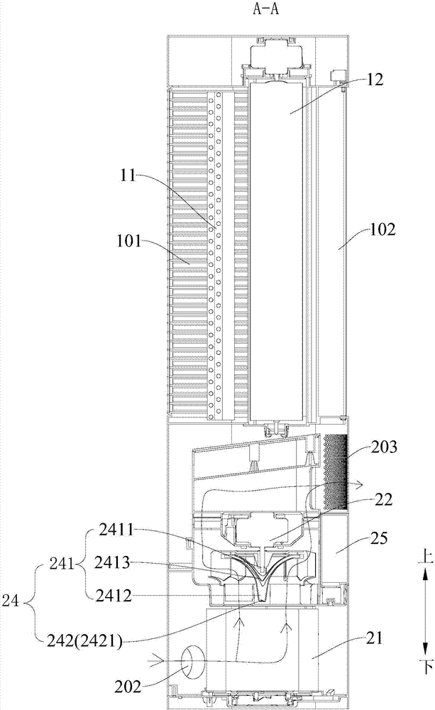 Vertical type air conditioner indoor unit and air conditioner