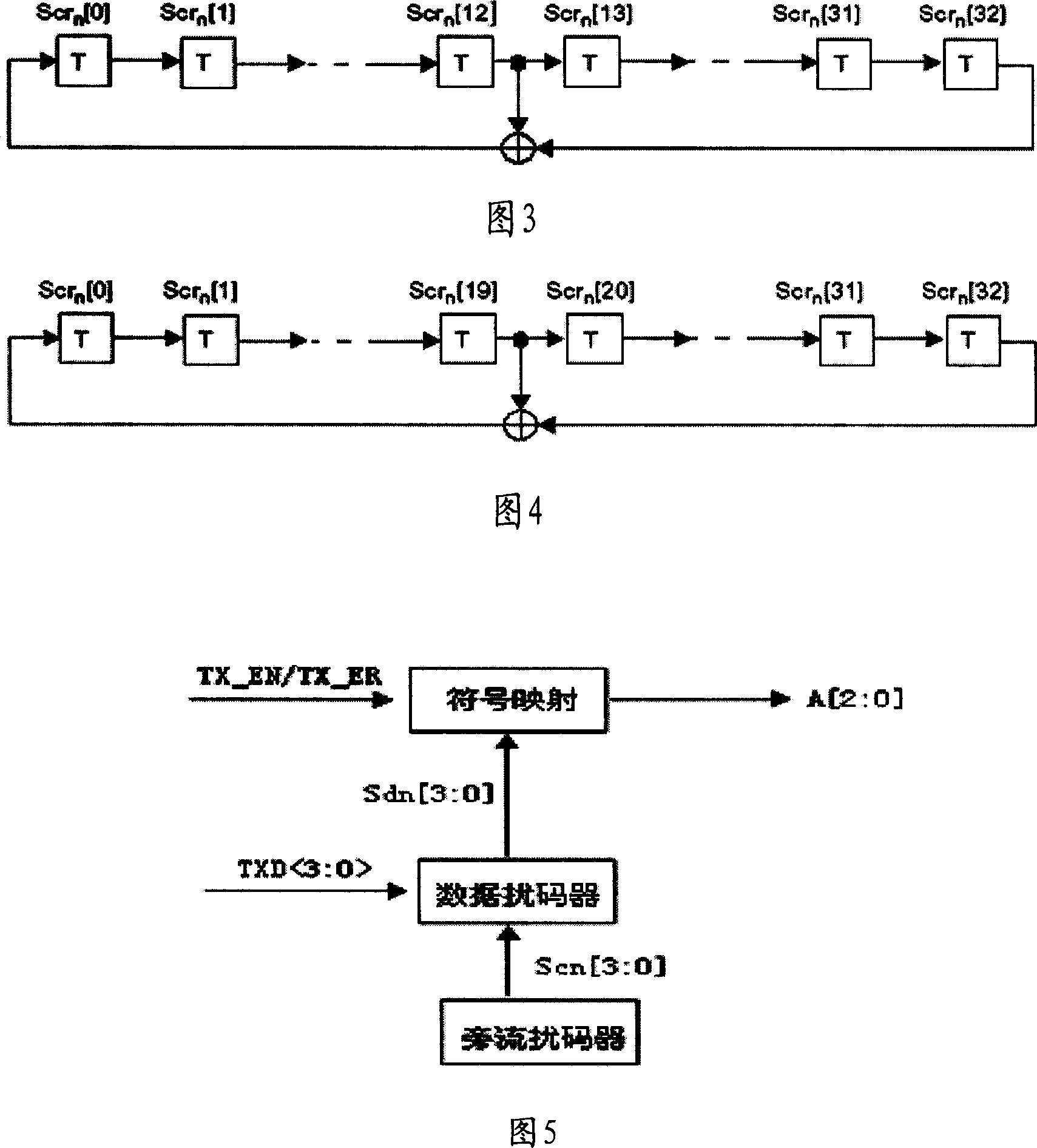 Physical layer data transmitting method and receiving method and physical layer chip