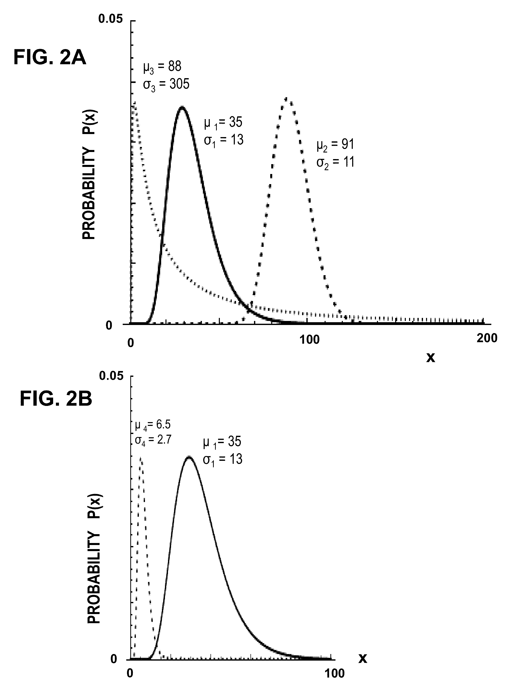 Micro-optical cavity with fluidic transport chip for bioparticle analysis