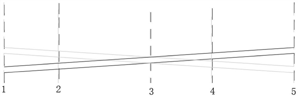 Trunk line coordination control method considering road running speed and intersection traffic state