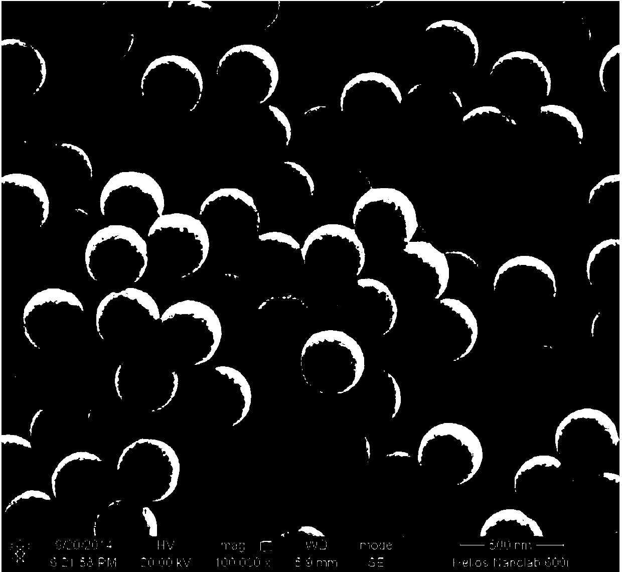 Preparation method of monodisperse fluorescent microspheres