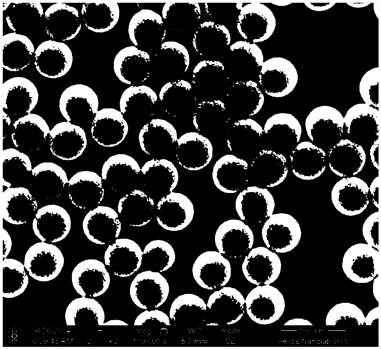 Preparation method of monodisperse fluorescent microspheres