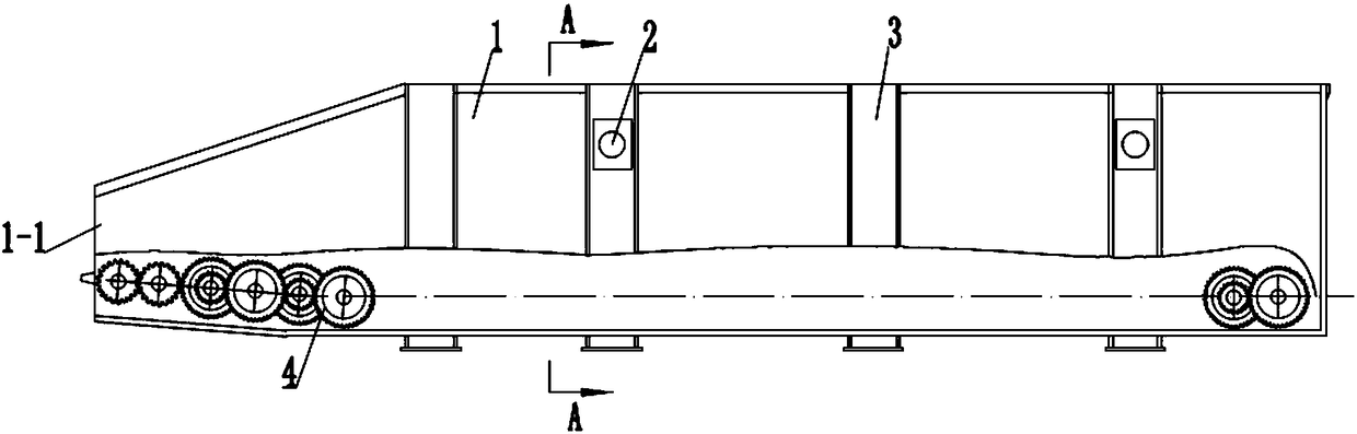 Rotating furnace scrap steel feeding hopper