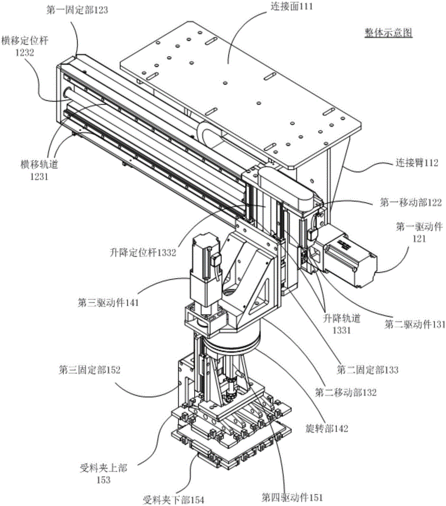 Discharging mechanical arm and discharging method thereof