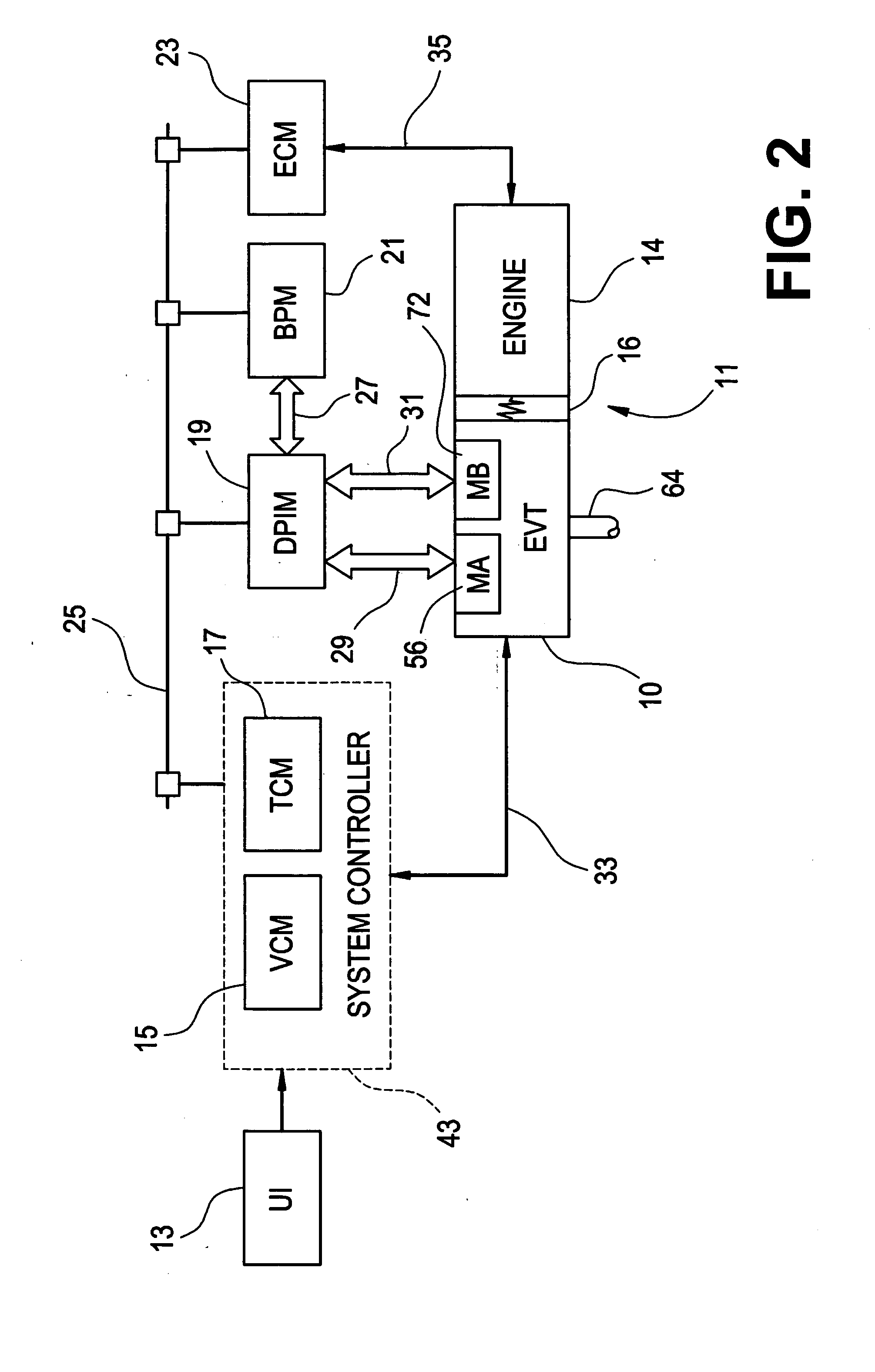 Managing service life of a battery