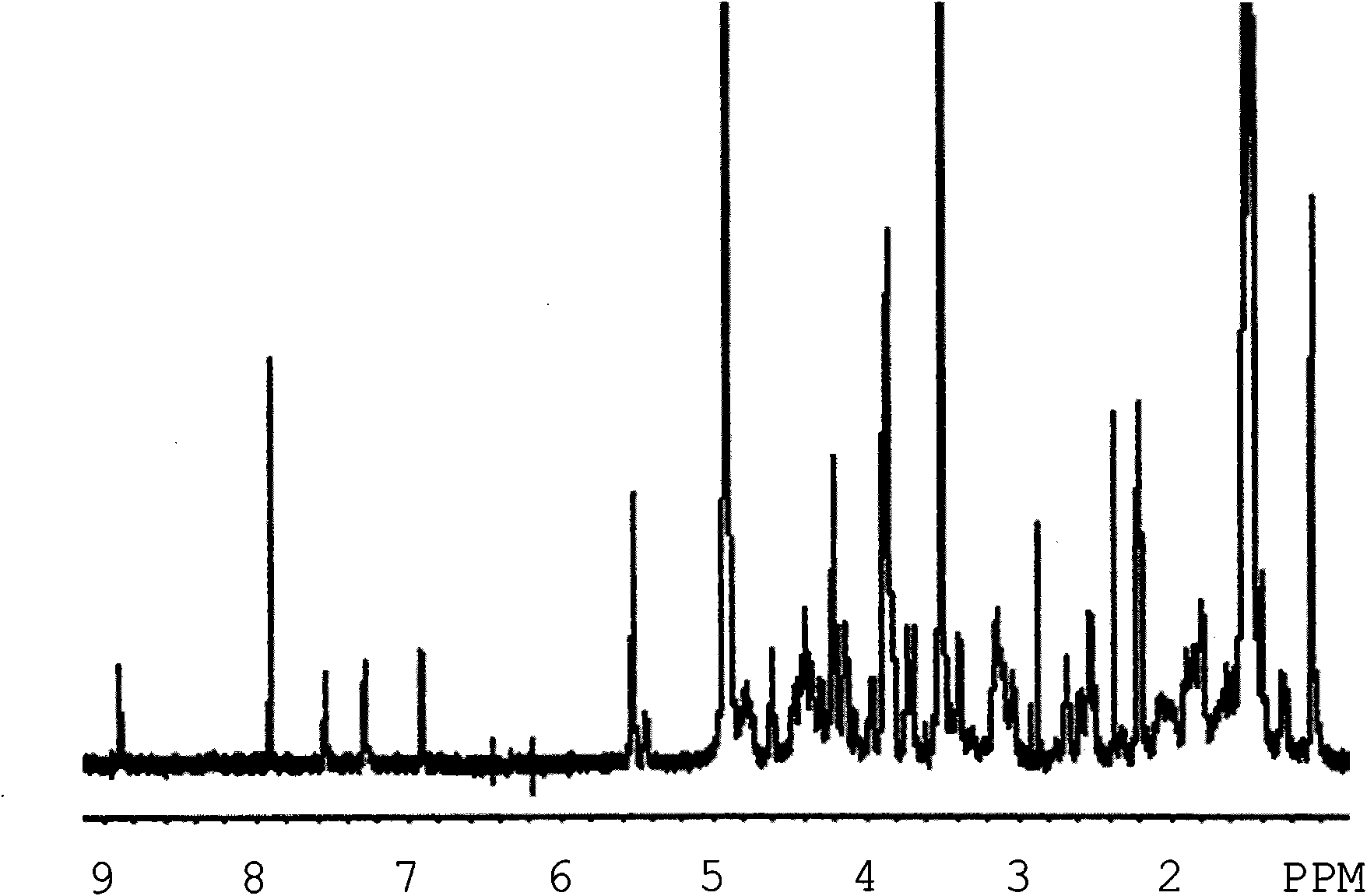 Peptide-lipid constructs and their use in diagnostic and therapeutic applications