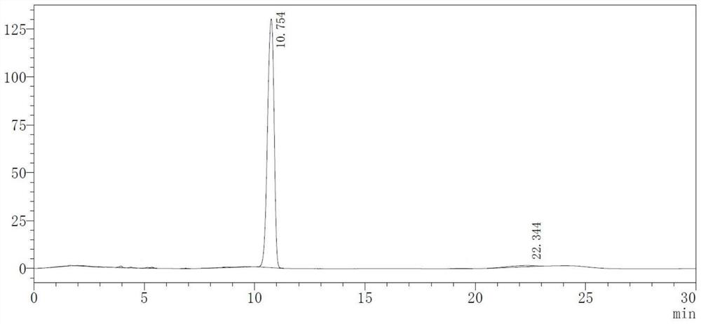 Method for increasing yield of 7-dehydrocholesterol in saccharomycetes by using compartmentalization