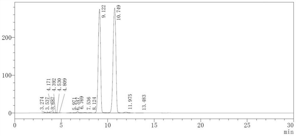 Method for increasing yield of 7-dehydrocholesterol in saccharomycetes by using compartmentalization