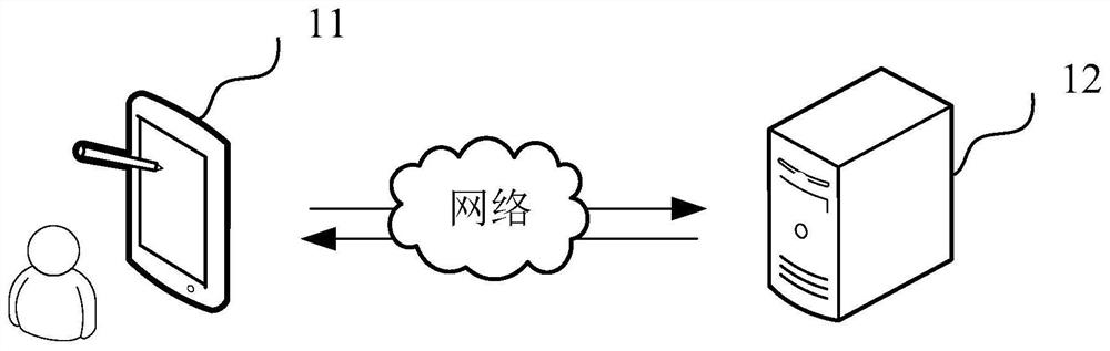 Fabric production process determination method and device, computer equipment and storage medium