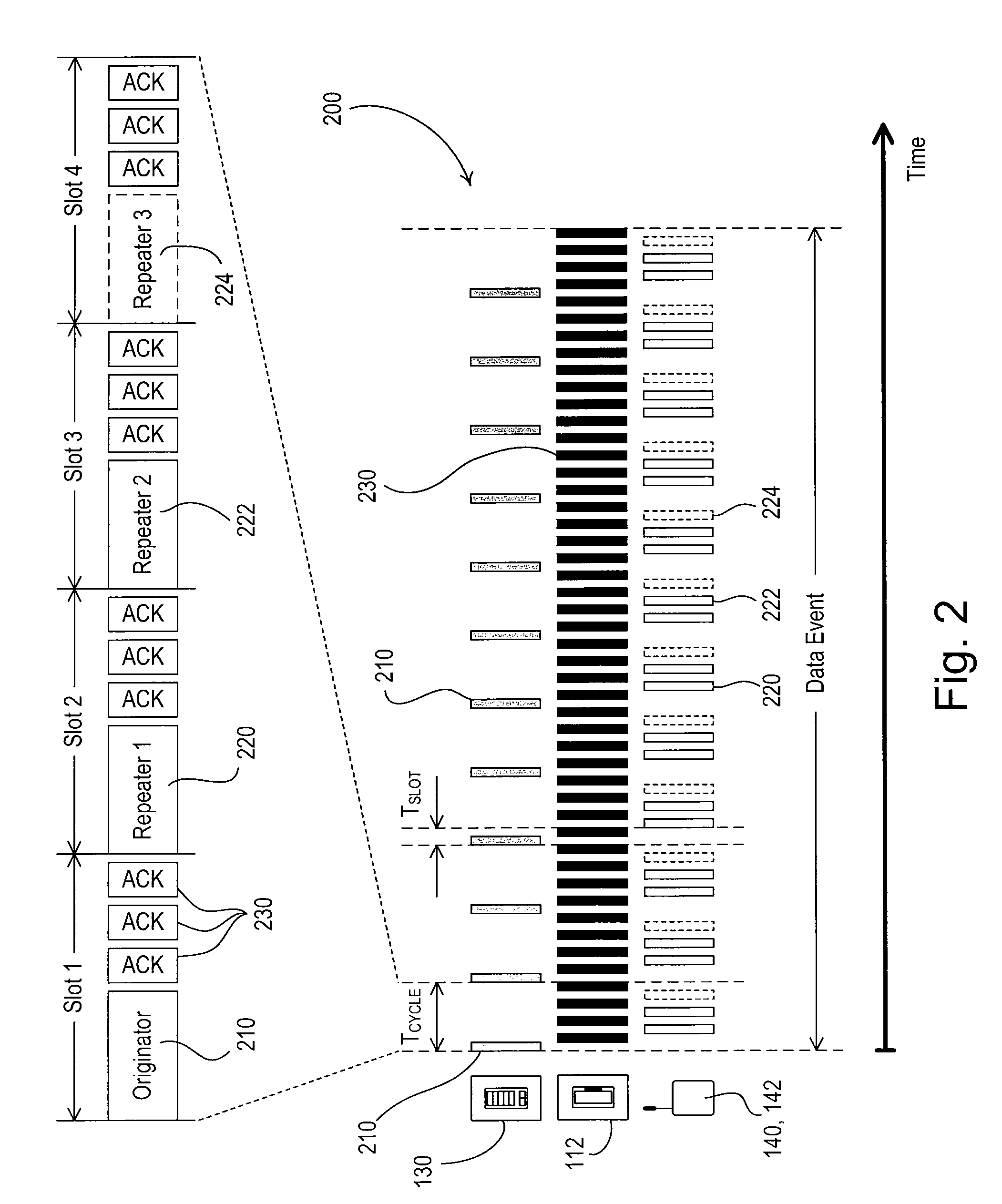 Method of selecting a transmission frequency of a one-way wireless remote control device