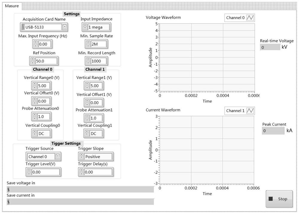 Data acquisition system for high-power pulse power supply