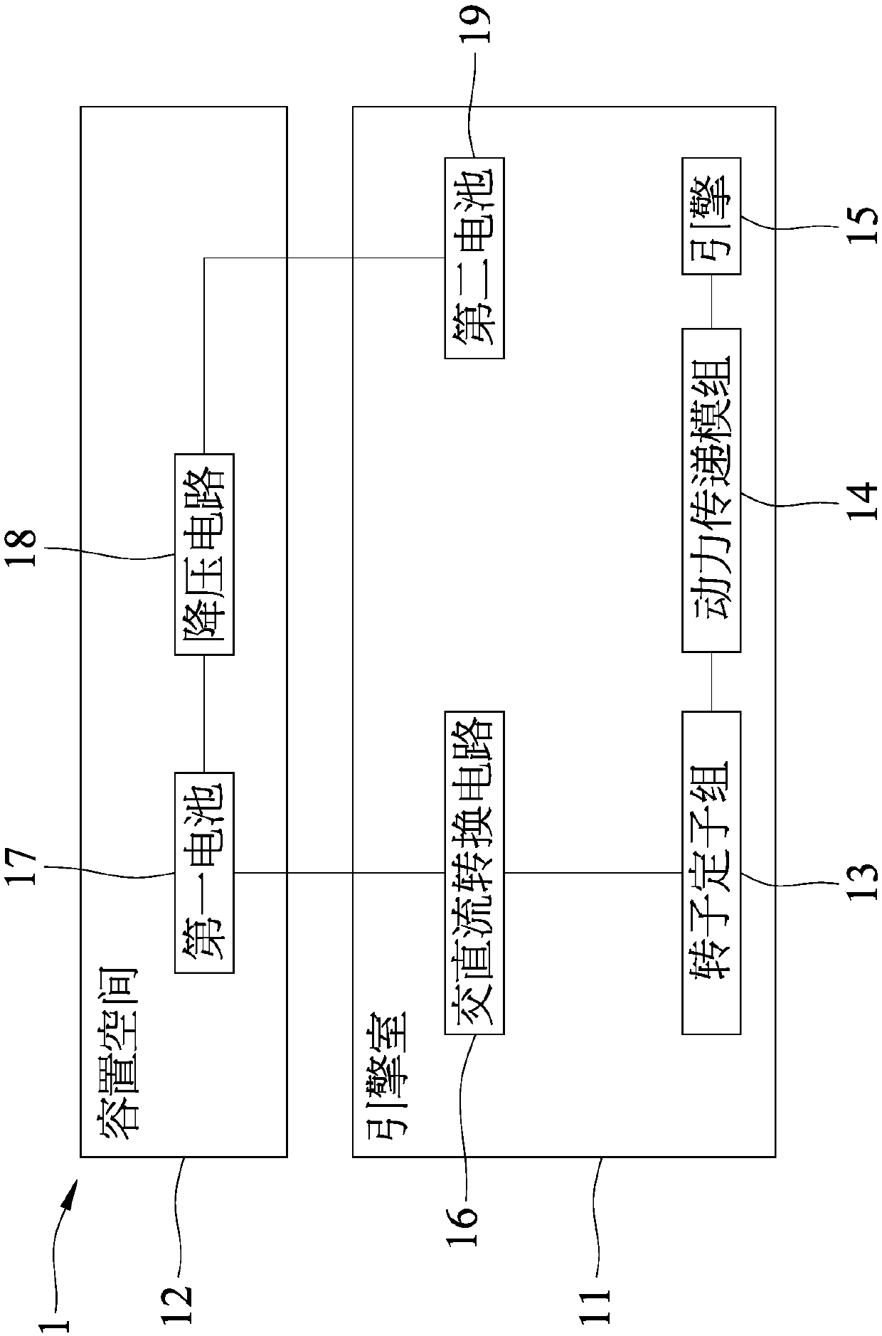 Vehicle motor with charging control function