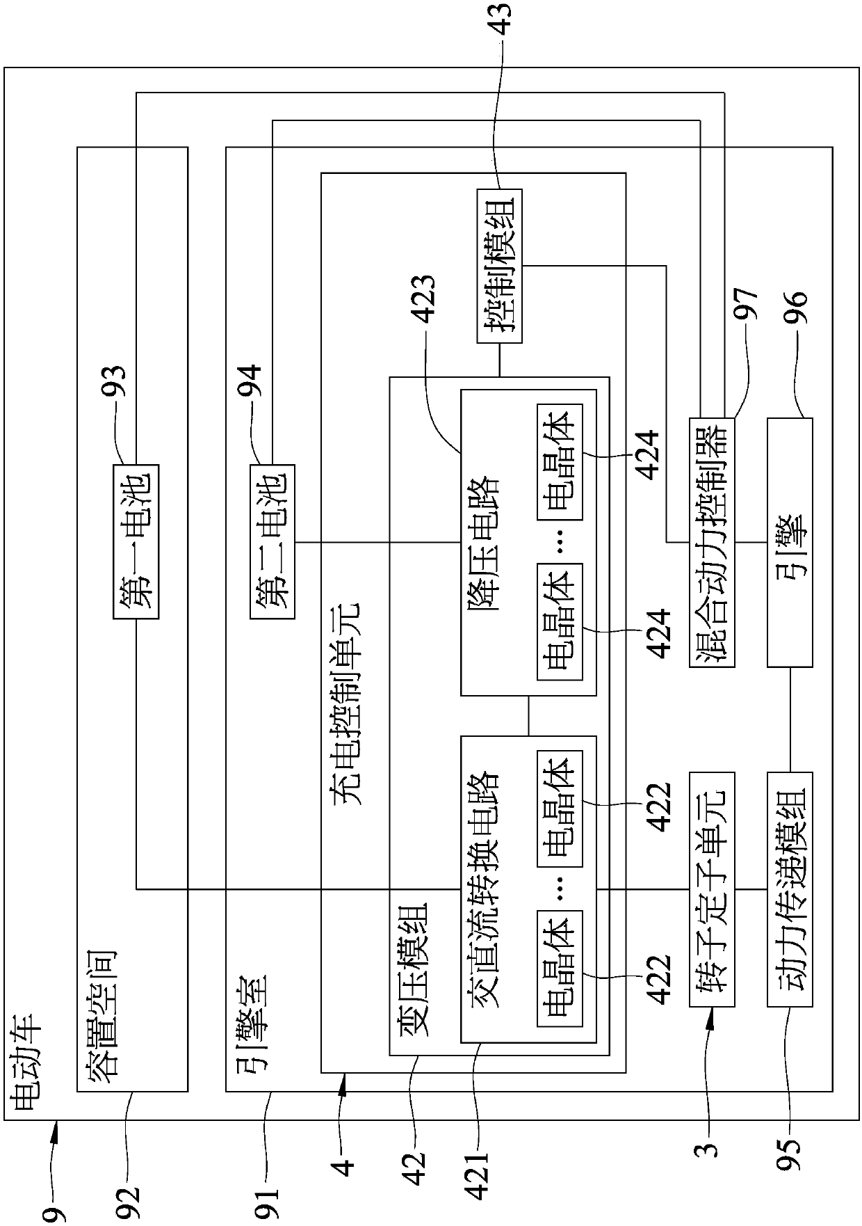 Vehicle motor with charging control function