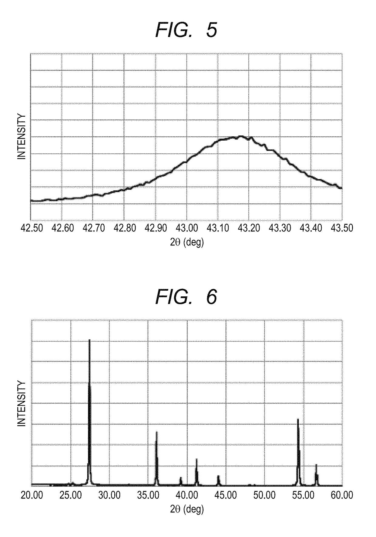 Electrophotographic photosensitive member, process cartridge and electrophotographic apparatus