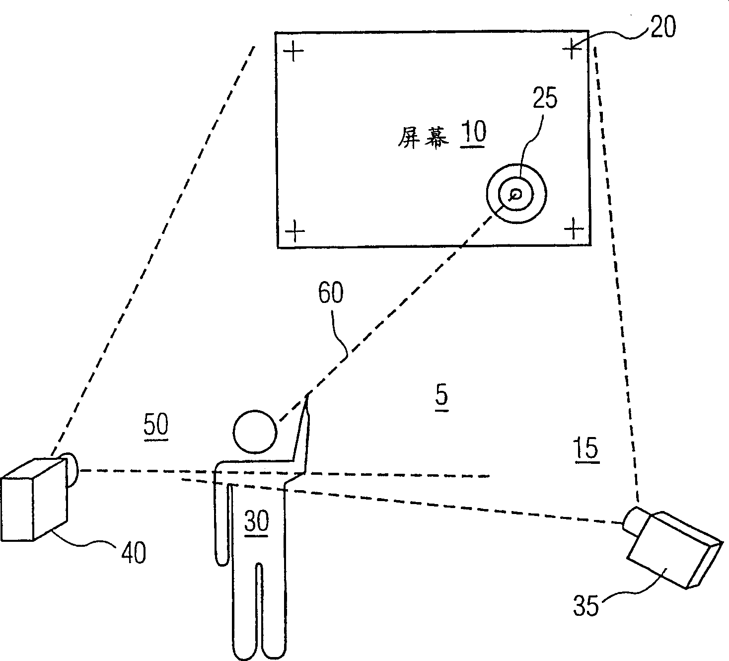 Apparatus and method for indicating target by image processing without three-dimensional modeling