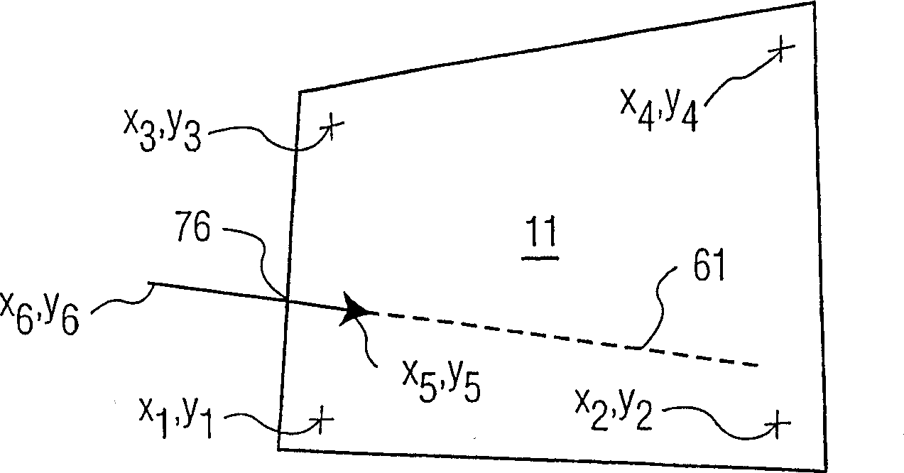 Apparatus and method for indicating target by image processing without three-dimensional modeling