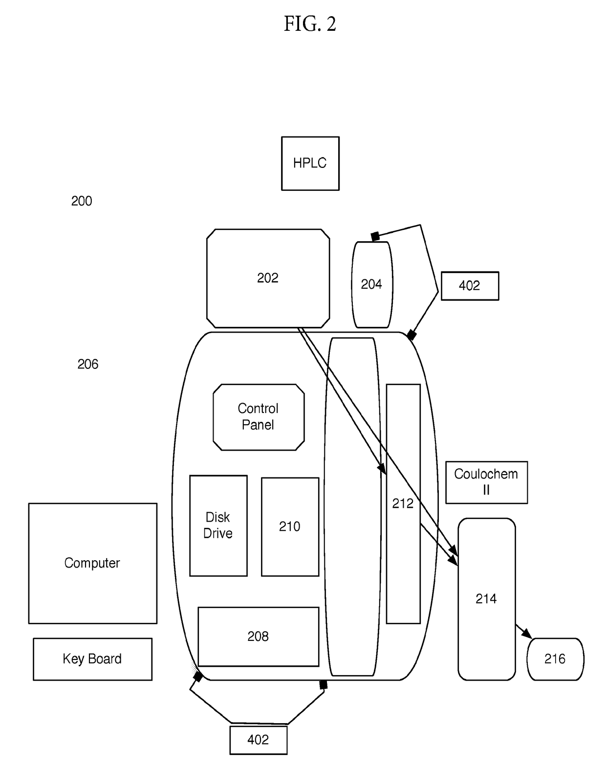 Bio-energy power system