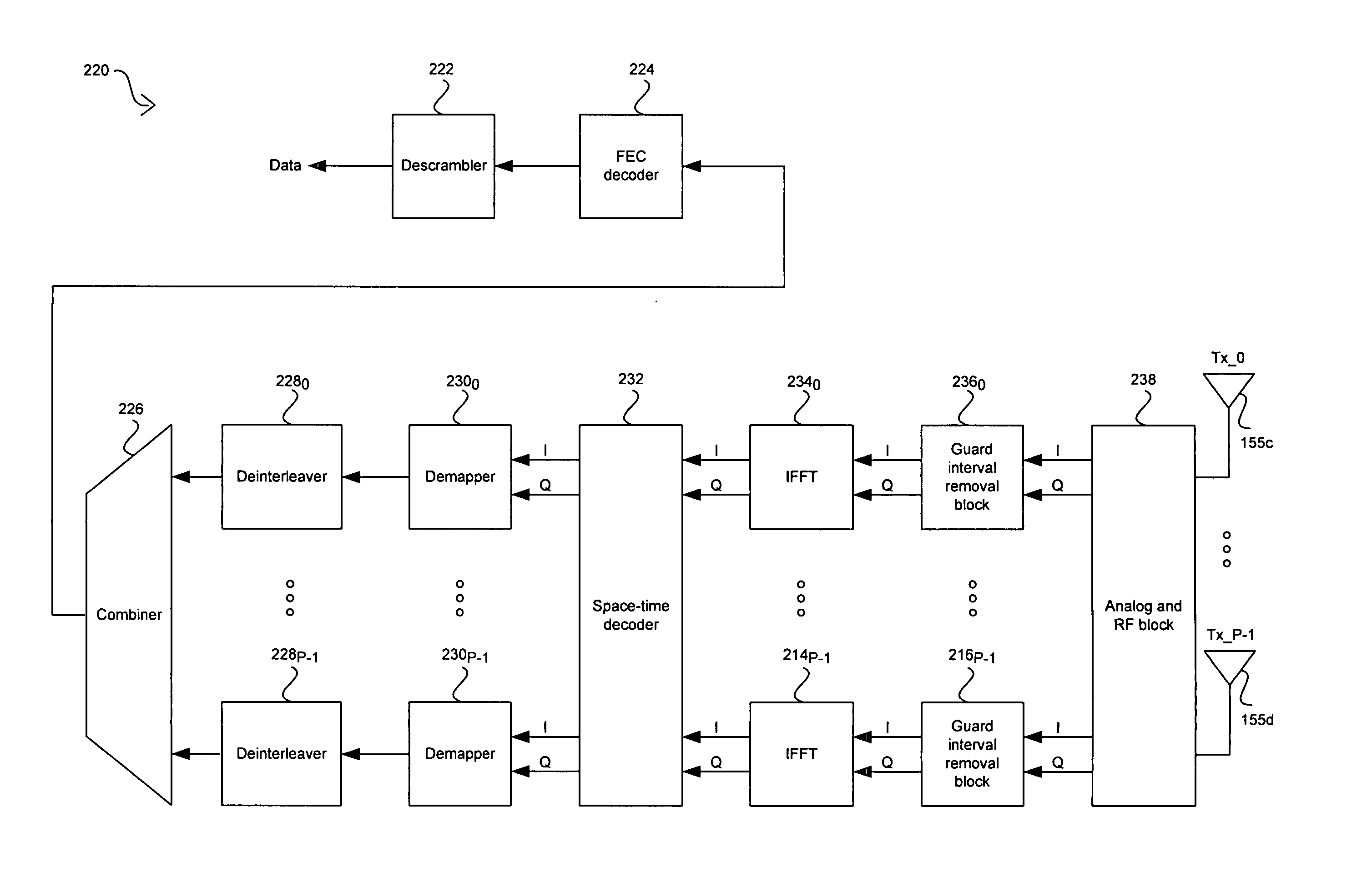 Method and system for increasing data rate in a mobile terminal using spatial multiplexing for DVB-H communication