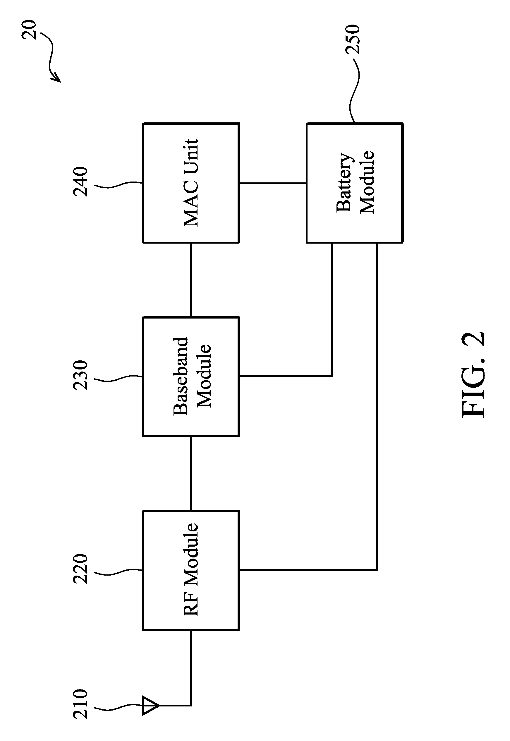 Systems for wireless local area network (WLAN) transmission and for coexistence of WLAN and another type of wireless transmission and methods thereof