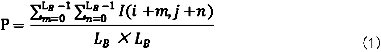 Adaptive steganography algorithm based on binary image