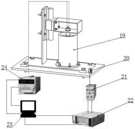 Direct-acting rigidity-controllable magneto-rheological fluid damper