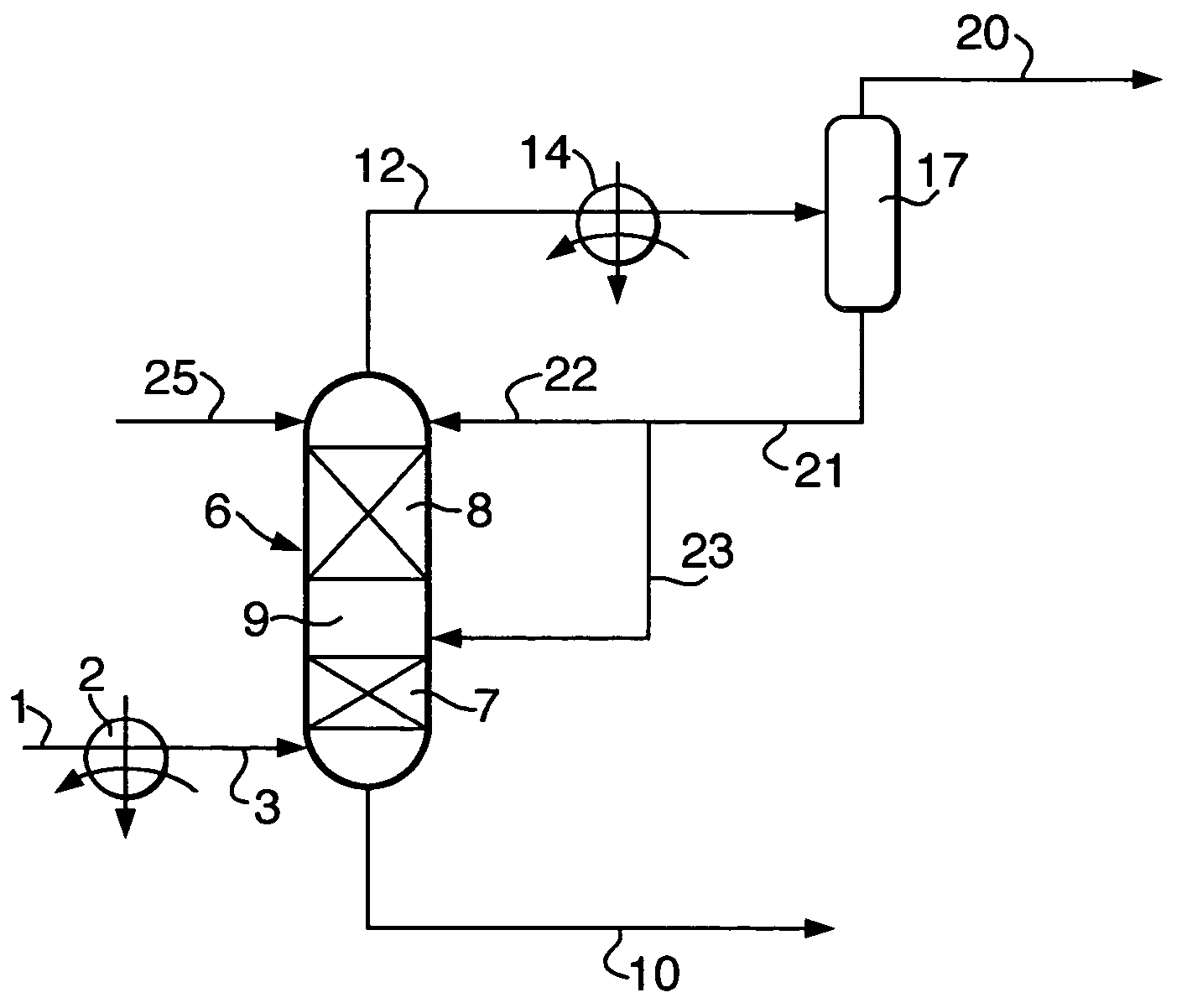 Removing natural gas liquids from a gaseous natural gas stream