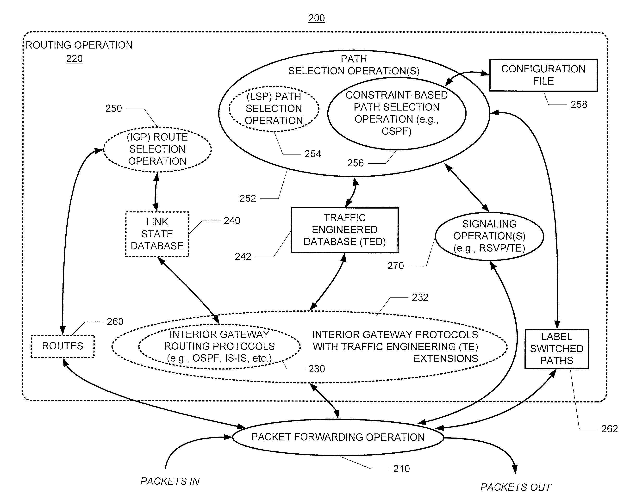 Communicating constraint information for determining a path subject to such constraints