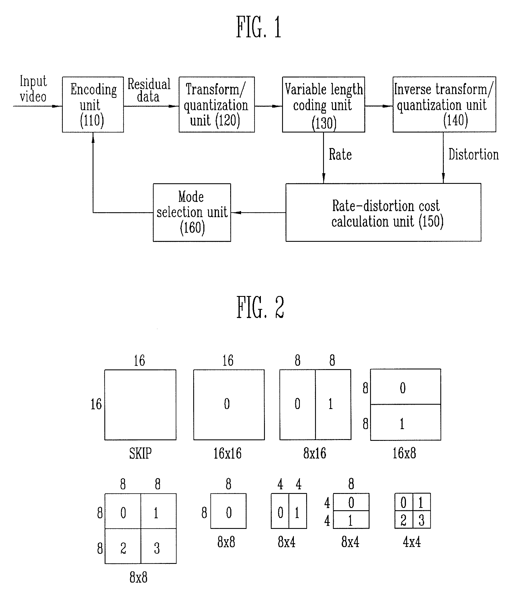 Apparatus and method for encoding moving picture