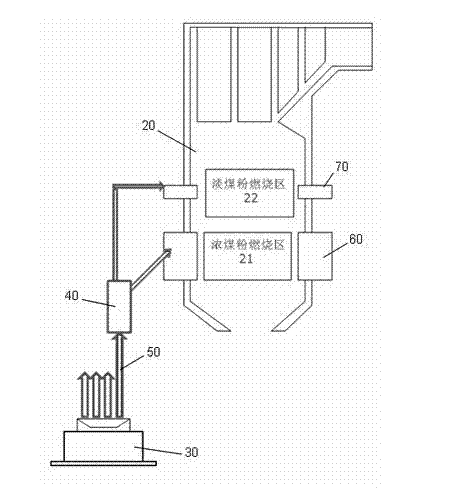 Anthracite-combusted single fire ball four-corner direct current burner