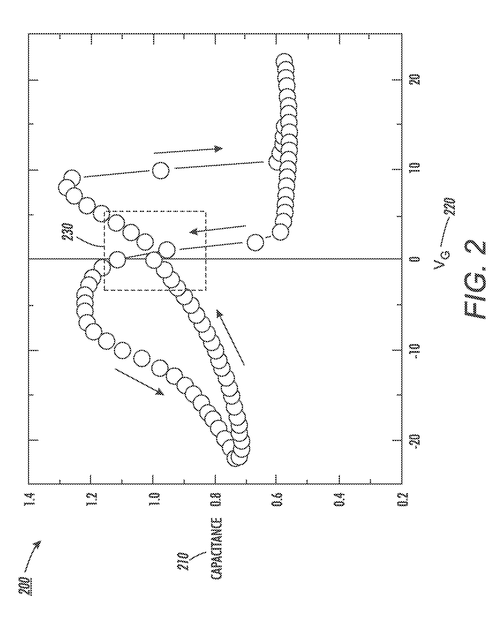 Systems and methods for reading ferroelectric memories