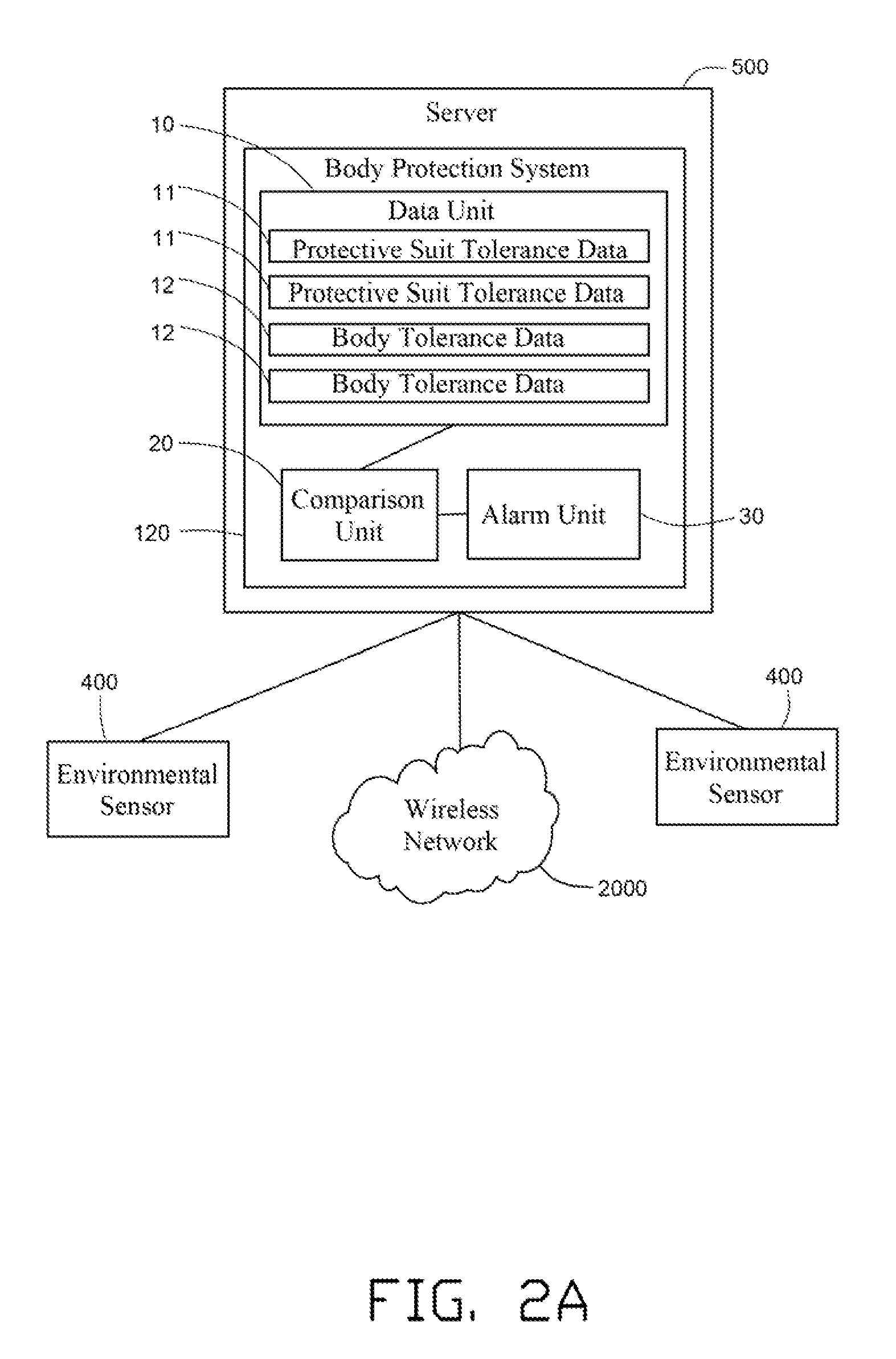 Environmental hazard warning system and method