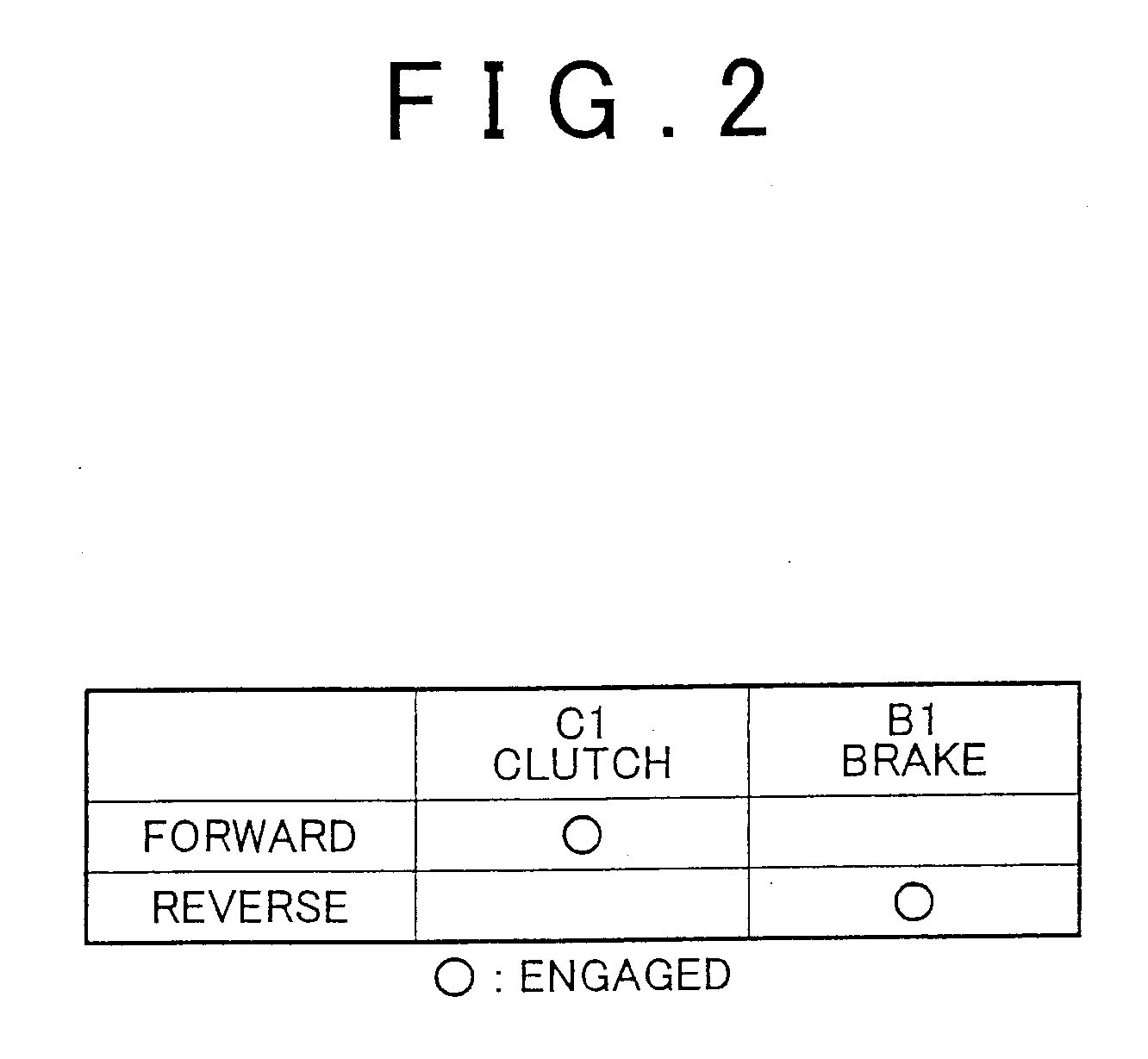 Vehicular belt-driven continuously variable transmission and control method thereof