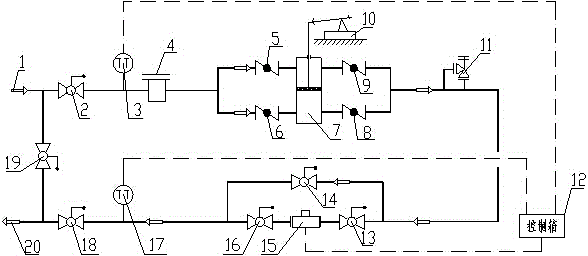 Recovery device for cluster well group associated gas and recovery method thereof