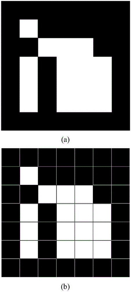 Wireless camera sensor network position and posture calibration method for wireless camera sensor network