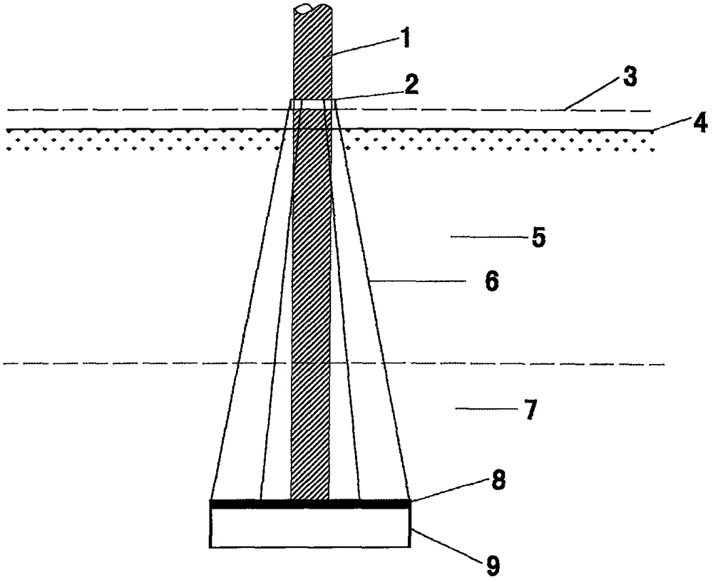 A kind of uplifting structure and construction method of cement poles for anti-sand soil backfill treatment