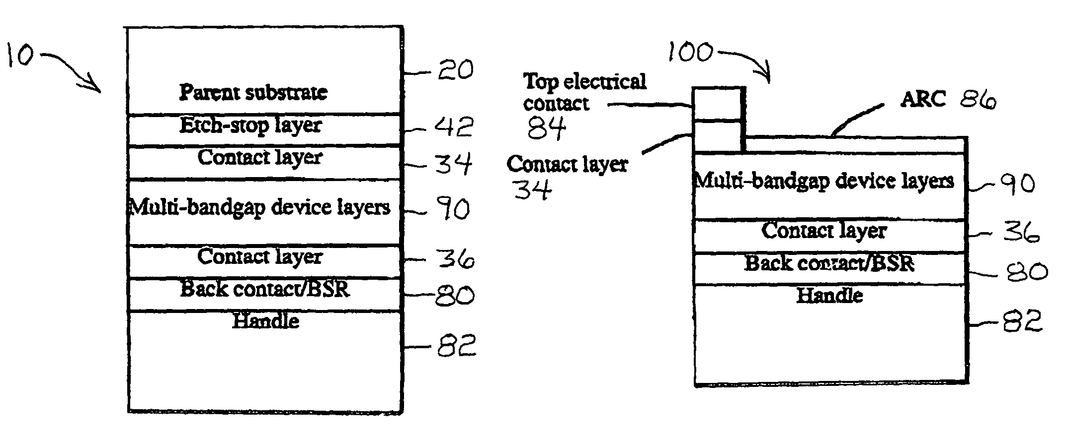 High-efficiency, monolithic, multi-bandgap, tandem photovoltaic energy converters