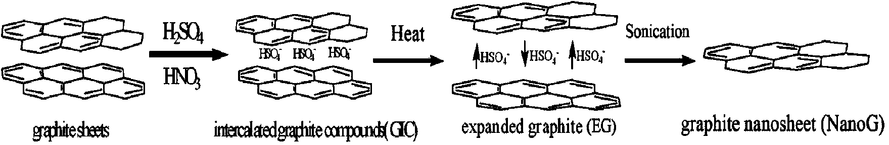 Carbon-loaded silica nanoparticle structure as well as preparation method and application thereof