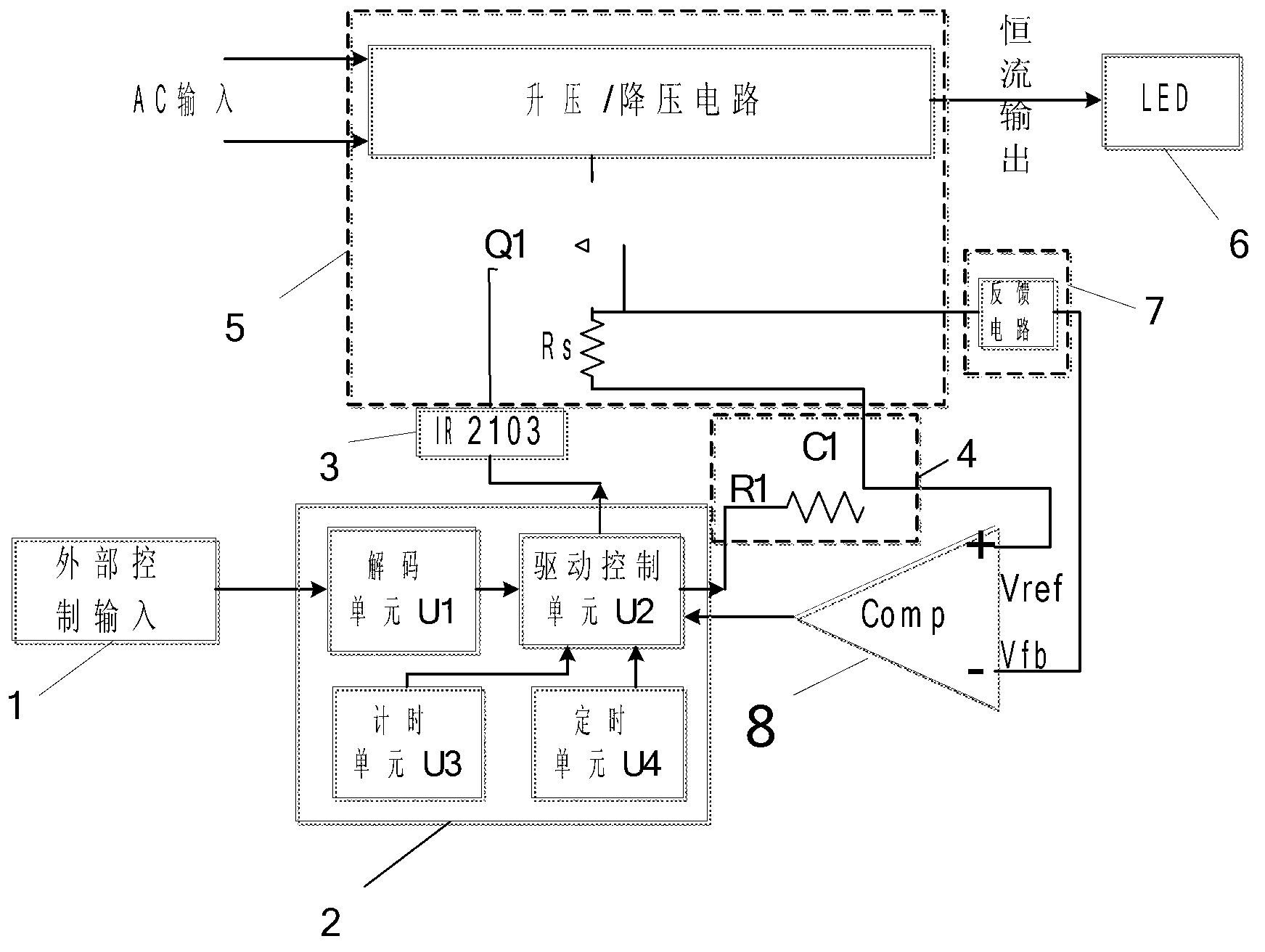 Digital dimming control system for light-emitting diode (LED) and method thereof