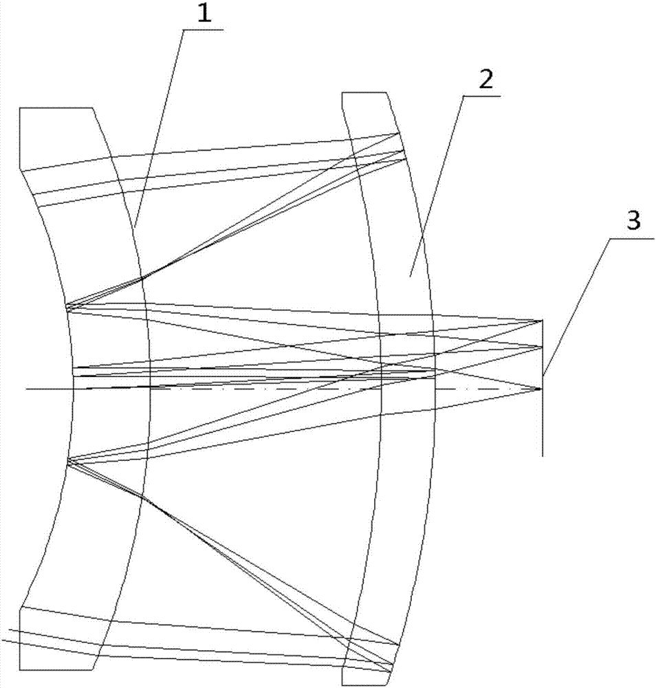 Solar blind ultraviolet imaging optical lens and system