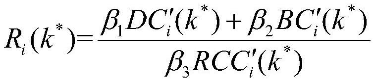 Data link network reliability optimization method and system based on bottleneck node identification