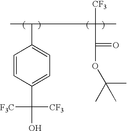 Photosensitive polymer having fluorinated ethylene glycol group and chemically amplified resist composition comprising the same