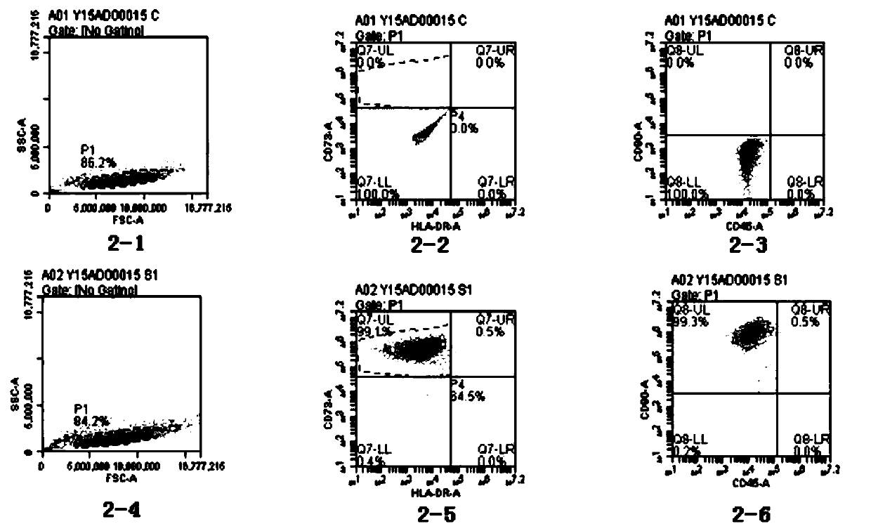 A kind of adipose mesenchymal stem cell osteogenic induction composition and its osteogenic induction method